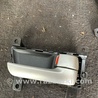 Ручка двери внутренняя передняя правая KIA Sorento 2 XM (09-14)