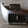 ФОТО Воздуховод печки для KIA Sorento Киев