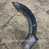 ФОТО Накладка на крыло передняя правая для KIA Sorento 1 BL (02-09) Київ