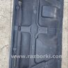 Обшивка капота KIA Sorento 1 BL (02-09)