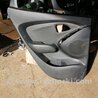 ФОТО Карточка дверная для Hyundai ix35 Tucson Киев