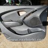 ФОТО Карточка дверная для Hyundai ix35 Tucson Киев