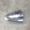ФОТО Крышка ручки наружной для Hyundai ix35 Tucson Киев