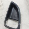 ФОТО Накладка кузова для Hyundai ix35 Tucson Киев