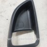 ФОТО Накладка кузова для Hyundai ix35 Tucson Киев