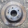 Тормозной диск задний правый Hyundai Santa Fe III DM/NC (12-18)