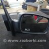ФОТО Зеркало для KIA Sorento Киев