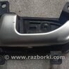 Ручка двери внутренняя задняя правая KIA Sportage SL (10-16)