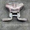 ФОТО Петля двери для Hyundai Santa Fe III DM/NC (12-18) Київ