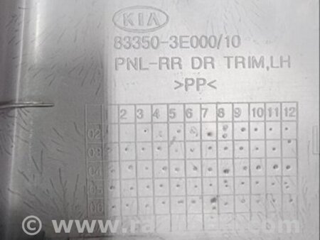 ФОТО Карта двери задней левой для KIA Sorento 1 BL (02-09) Київ