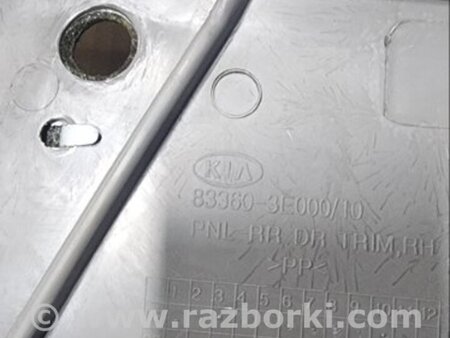 ФОТО Карта двери задней правой для KIA Sorento 1 BL (02-09) Київ