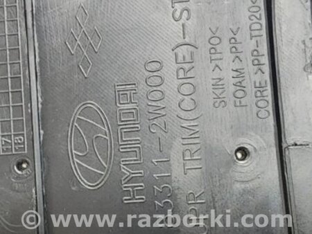 ФОТО Карта двери задней левой для Hyundai Santa Fe III DM/NC (12-18) Київ