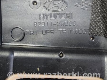 ФОТО Карта двери передней левой для Hyundai Santa Fe III DM/NC (12-18) Київ