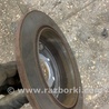 ФОТО Тормозной диск для Subaru Outback Киев