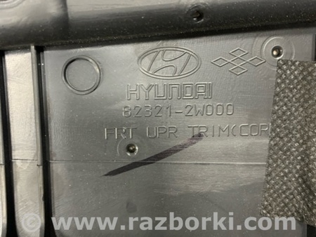 ФОТО Карта двери передней правой для Hyundai Santa Fe III DM/NC (12-18) Київ