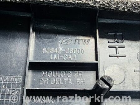 ФОТО Накладка кузова для Hyundai ix35 I LM/EL Tucson (10-17) Київ