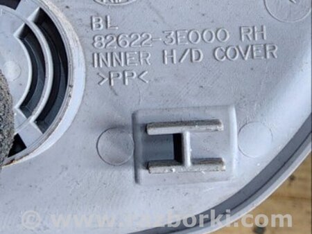 ФОТО Накладка кузова для KIA Sorento 1 BL (02-09) Київ