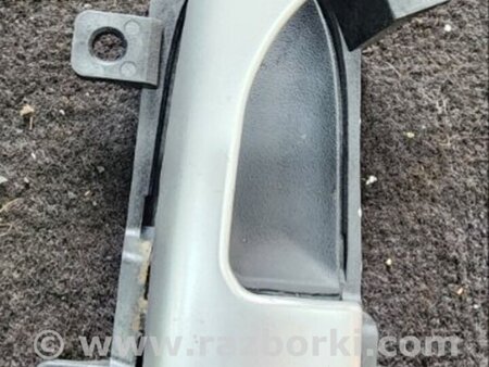 ФОТО Ручка двери внутренняя передняя правая для KIA Sportage SL (10-16) Київ