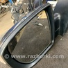 ФОТО Зеркало для Hyundai ix35 Tucson Киев