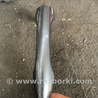 ФОТО Ручка двери внешняя для Hyundai ix35 Tucson Киев