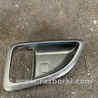 ФОТО Накладка кузова для Hyundai ix35 Tucson Киев