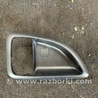 ФОТО Накладка кузова для Hyundai ix35 Tucson Киев