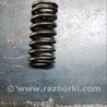 Пружина клапана Hyundai ix35 I LM/EL Tucson (10-17)