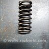 Пружина клапана Hyundai ix35 I LM/EL Tucson (10-17)