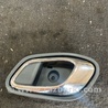 ФОТО Ручка двери внутренняя для KIA Ceed Киев