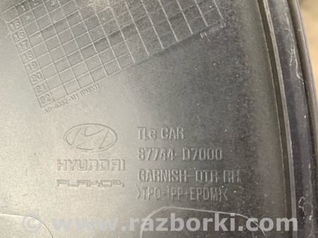 ФОТО Накладка на крыло задняя правая для Hyundai Tucson III TL (15-21) Київ