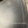 ФОТО Накладка на крыло задняя правая для Hyundai Tucson III TL (15-21) Київ