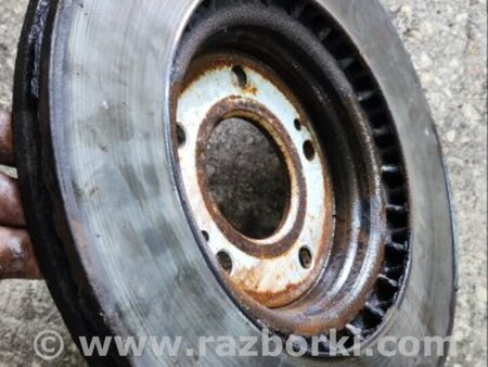 ФОТО Тормозной диск передний правый для Hyundai Tucson III TL (15-21) Київ