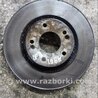 Тормозной диск передний правый Hyundai Tucson III TL (15-21)