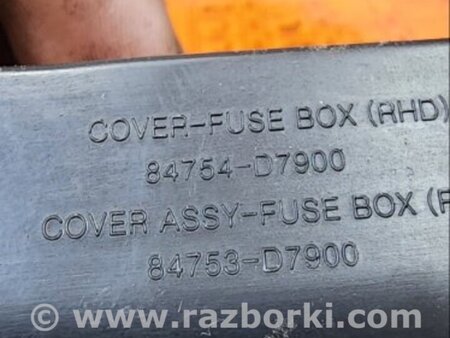 ФОТО Пластик салона для Hyundai Tucson III TL (15-21) Київ