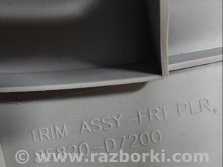 ФОТО Пластик салона передний правый для Hyundai Tucson III TL (15-21) Київ