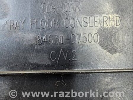 ФОТО Пластик салона для Hyundai Tucson III TL (15-21) Київ