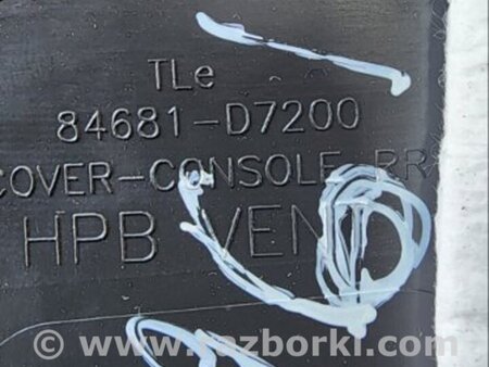 ФОТО Пластик салона для Hyundai Tucson III TL (15-21) Київ