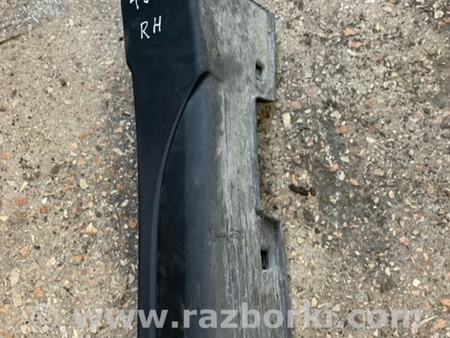 ФОТО Накладка порога наружная для Hyundai Tucson III TL (15-21) Київ