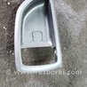 ФОТО Накладка кузова для KIA Sorento Киев
