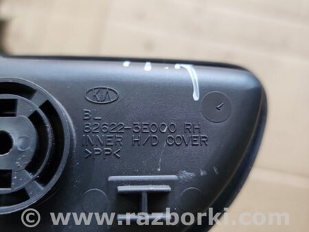 ФОТО Пластик передний правый для KIA Sorento 1 BL (02-09) Київ