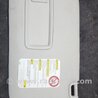 ФОТО Козырек солнцезащитный для Subaru Forester SG Киев