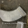 ФОТО Воздуховод печки для Hyundai ix35 Tucson Киев