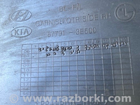 ФОТО Накладка на крыло задняя правая для KIA Sorento 1 BL (02-09) Київ