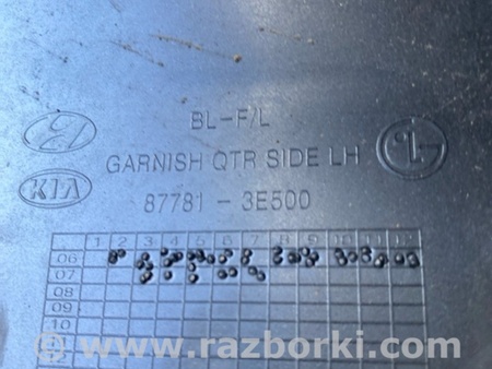 ФОТО Накладка на крыло задняя левая для KIA Sorento 1 BL (02-09) Київ