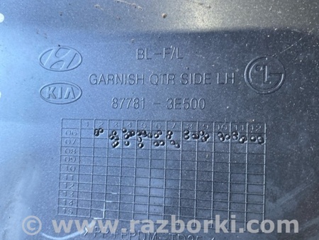 ФОТО Накладка на крыло задняя левая для KIA Sorento 1 BL (02-09) Київ