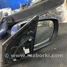 ФОТО Зеркало для Hyundai ix35 Tucson Киев