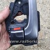 ФОТО Ручка двери внутренняя для Hyundai ix35 Tucson Киев
