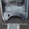 ФОТО Накладка в салоне для KIA Sportage SL (2010-2015) Киев