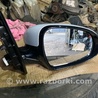 Зеркало правое KIA Sportage QL (15-21)
