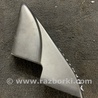ФОТО Накладка кузова для Subaru Impreza GD/GG Киев